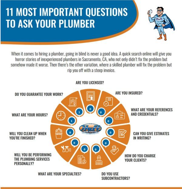 11 Most Important Questions To Ask Your Plumber